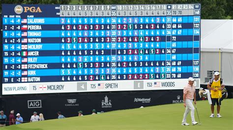 european masters golf leaderboard|ladies european golf leaderboard today.